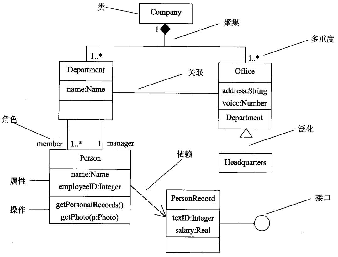 QQ截图20210717091636.png